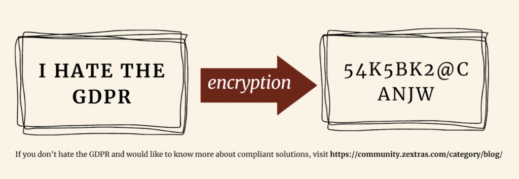 Encryption explanation scheme